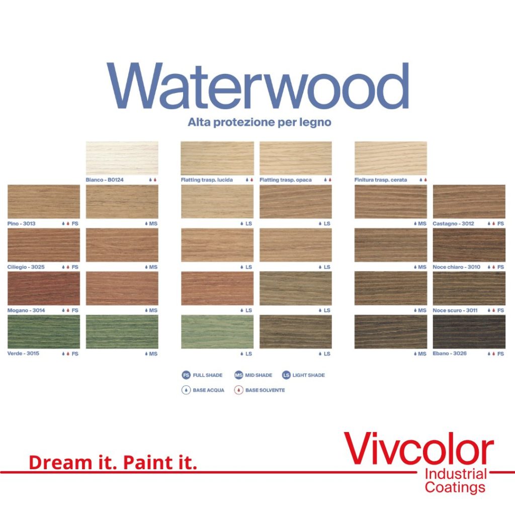 WATERWOOD Con WATERWOOD SHADE SYSTEM puoi scegliere tu quale tinta