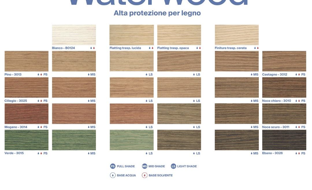 WATERWOOD Con WATERWOOD SHADE SYSTEM puoi scegliere tu quale tinta